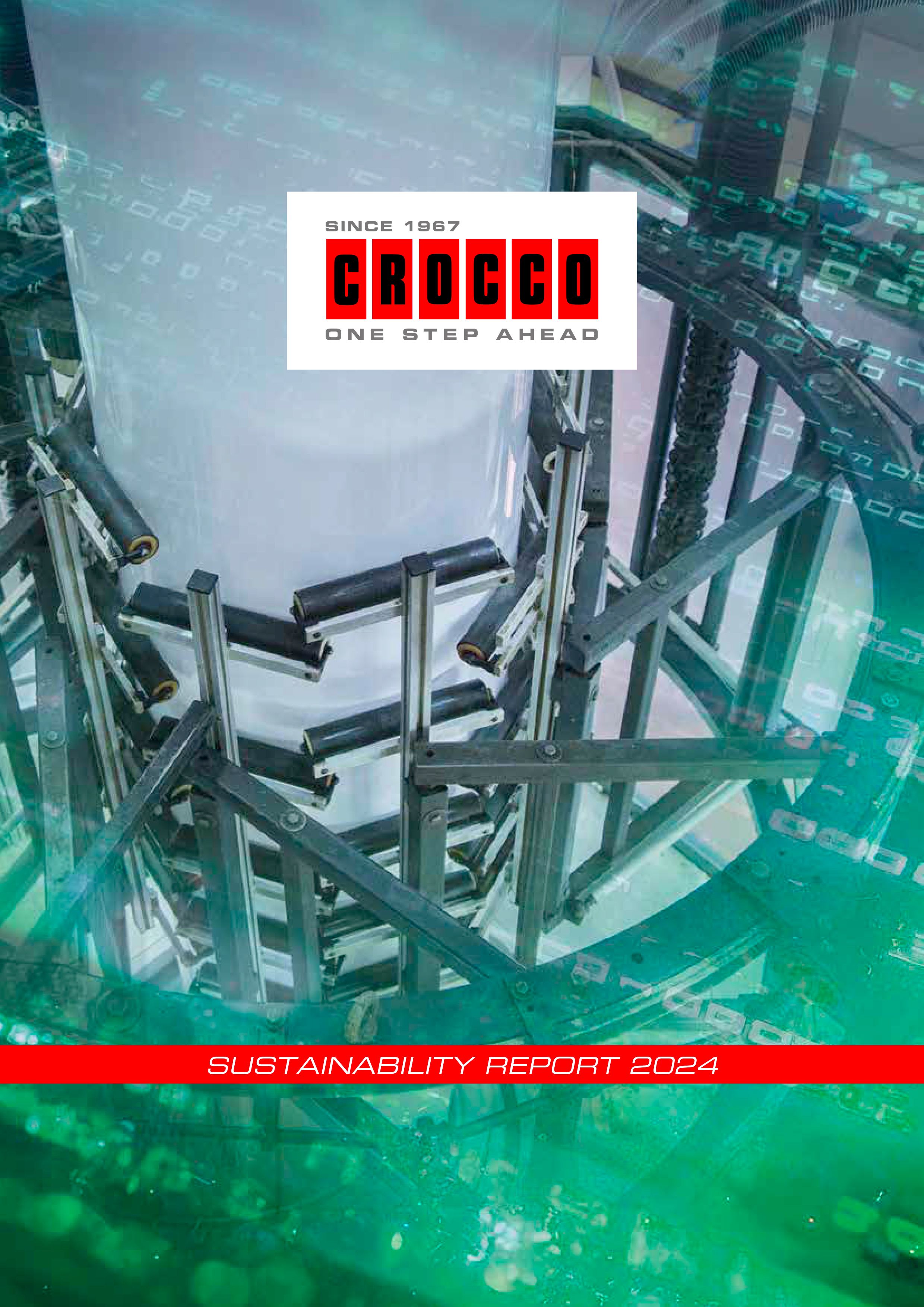 Sustainability Report: Crocco’s Achievements and Vision